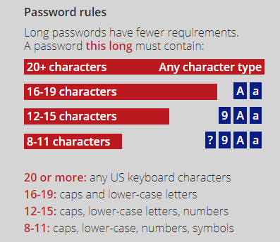 change UPHS Webmail Password rules