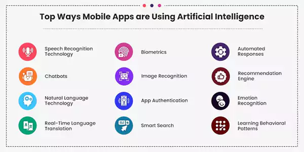 How mobile apps are using AI