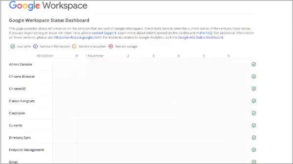 Google Workspace Status Board